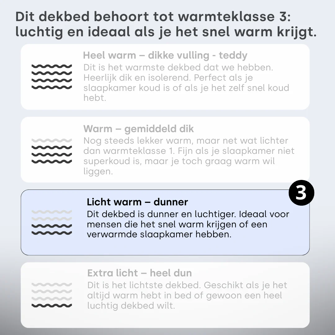 Productafbeelding 5