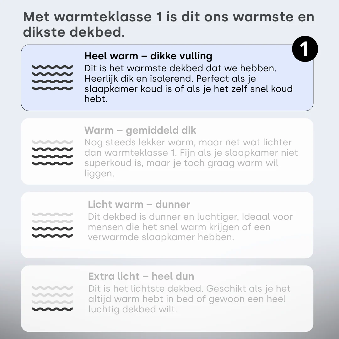 Productafbeelding 5