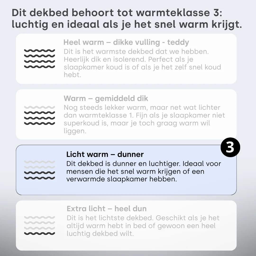 Productafbeelding 5