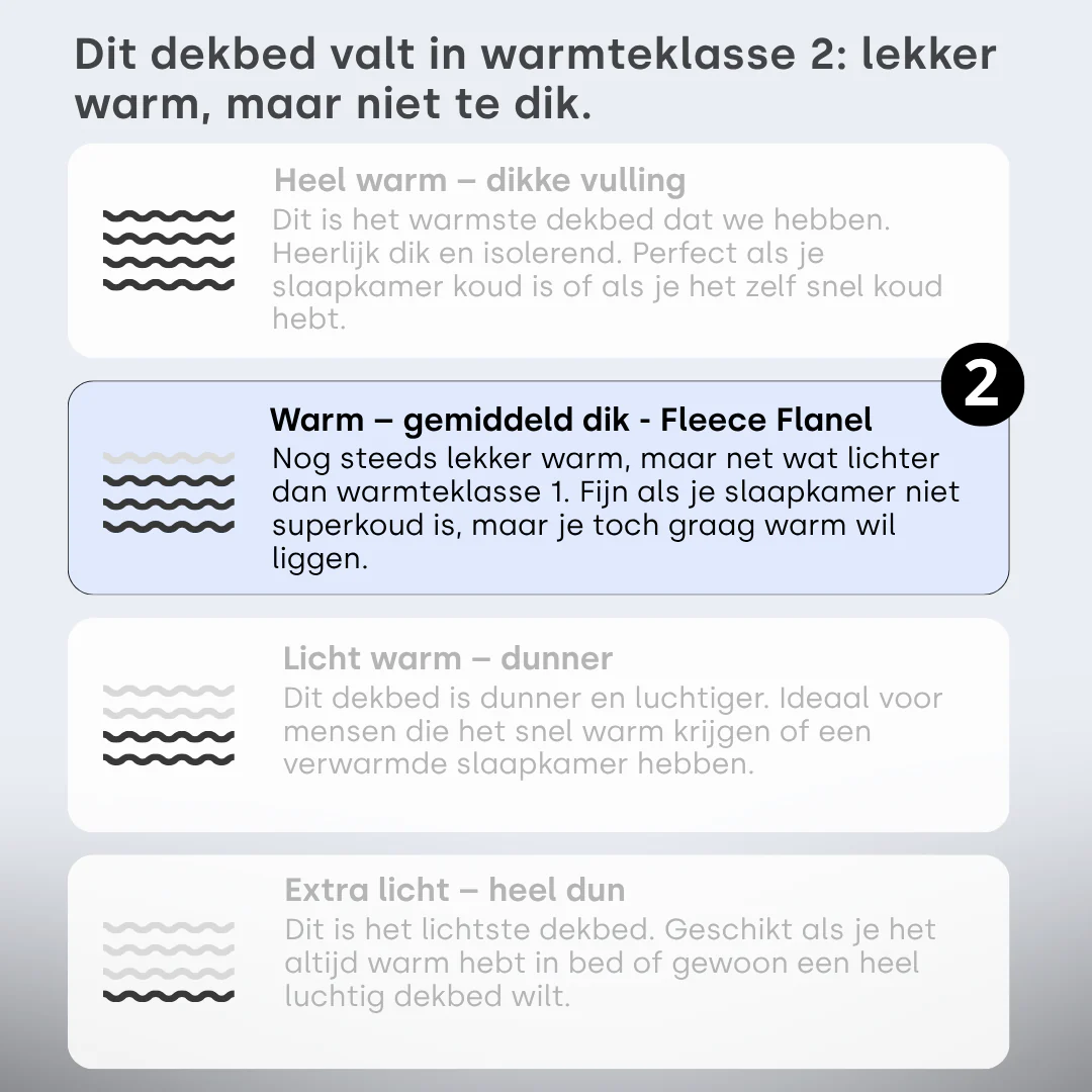 Productafbeelding 5