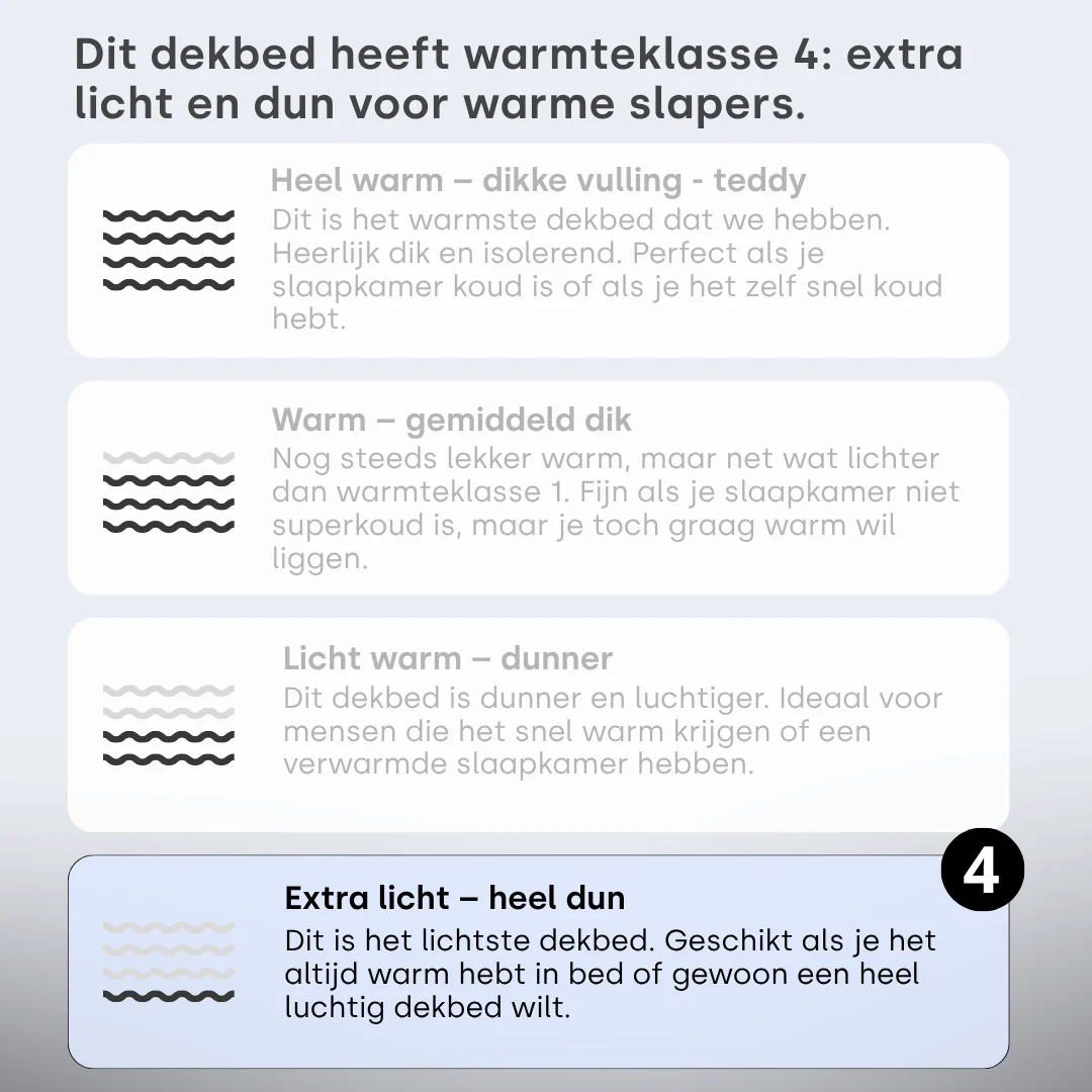 Productafbeelding 5