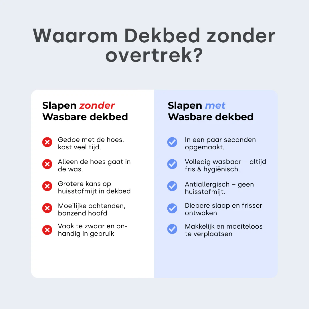 Productafbeelding 9